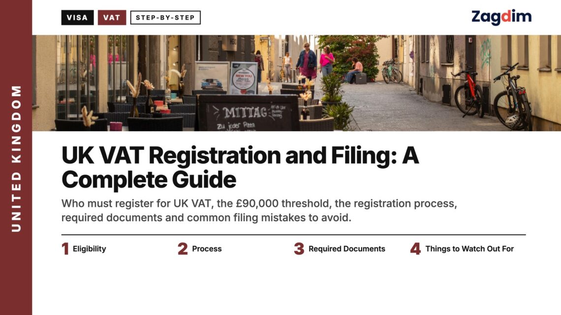 Café street with a bicycle, illustrating UK VAT Registration and Filing: A Complete Guide