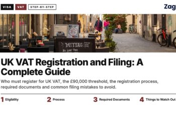 Café street with a bicycle, illustrating UK VAT Registration and Filing: A Complete Guide