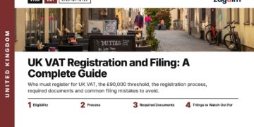 Café street with a bicycle, illustrating UK VAT Registration and Filing: A Complete Guide