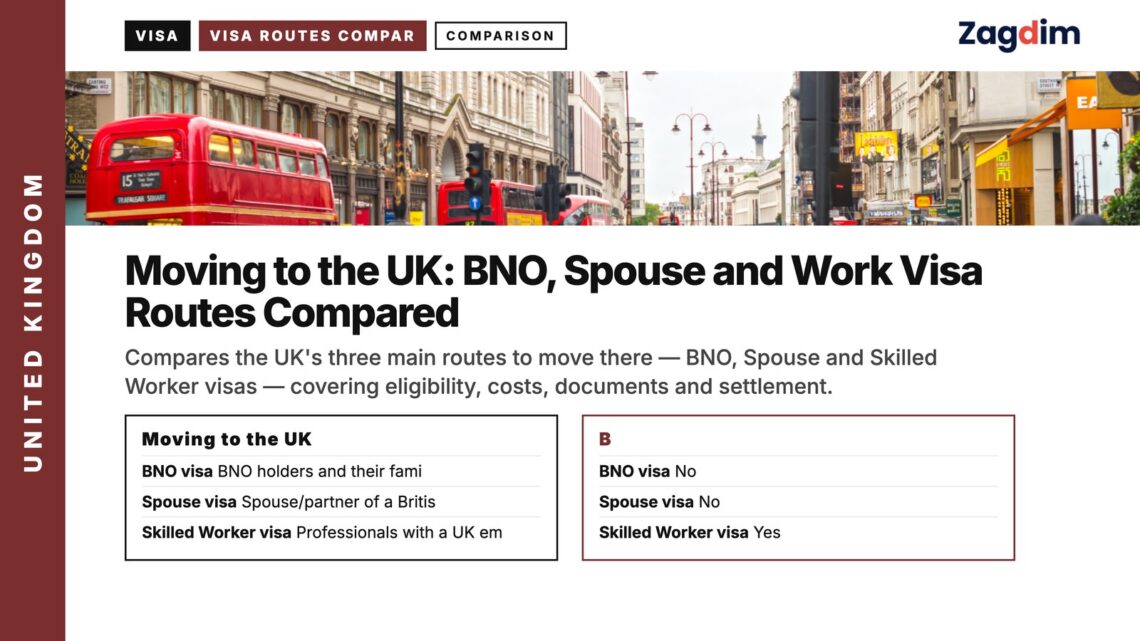 Oxford Street with red buses, illustrating Moving to the UK: BNO, Spouse and Work Visa Routes Compared