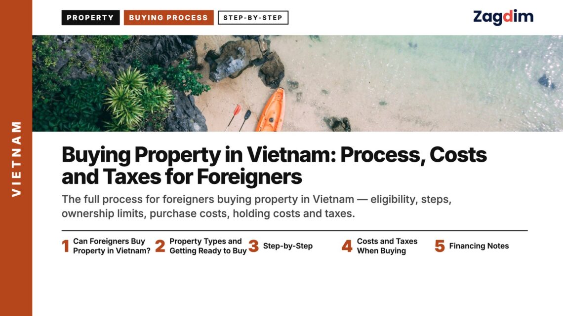Aerial — Aerial view of turquoise cove with kayaks, illustrating Buying Property in Vietnam: Process, Costs and Taxes for Foreigners
