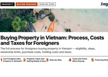 Aerial — Aerial view of turquoise cove with kayaks, illustrating Buying Property in Vietnam: Process, Costs and Taxes for Foreigners
