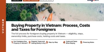 Aerial — Aerial view of turquoise cove with kayaks, illustrating Buying Property in Vietnam: Process, Costs and Taxes for Foreigners