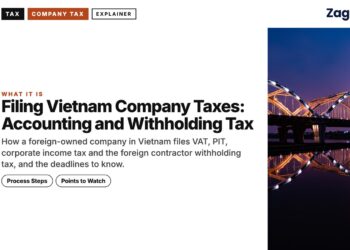 Night — Illuminated bridge at dusk reflected in river, illustrating Filing Vietnam Company Taxes: Accounting and Withholding Tax