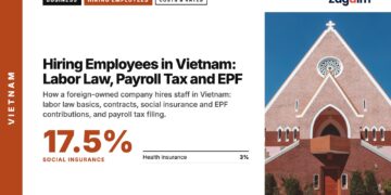 Architecture — Tan Dinh Church pink facade with rose window, illustrating Hiring Employees in Vietnam: Labor Law, Payroll Tax and EPF