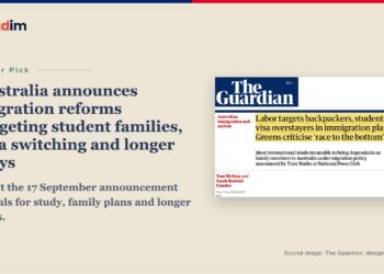 A cropped news headline about Australia’s 17 September migration announcement alongside Zagdim’s analysis title.