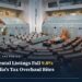 Interior of Australia's House of Representatives chamber, where the tax reform bill received final passage