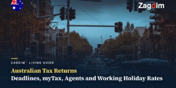 Australian Tax Return Guide for Foreigners: Deadlines, myTax, Tax Agents, Working Holiday Maker Rates and Leaving Australia