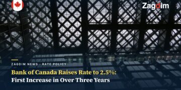 Bank of Canada Raises Policy Rate to 2.5%, First Increase in Over Three Years