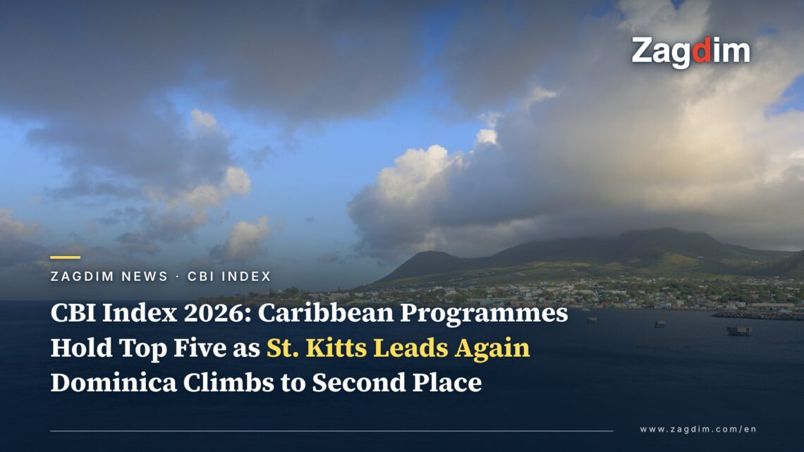 CBI Index 2026: St. Kitts and Nevis, Dominica Top Global Citizenship Rankings