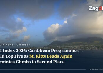 CBI Index 2026: St. Kitts and Nevis, Dominica Top Global Citizenship Rankings