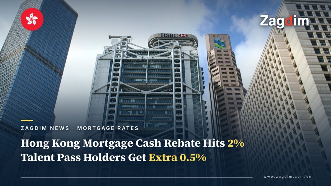 Street-level view of the HSBC Main Building and Standard Chartered tower in Central, Hong Kong, with headline 'Hong Kong Mortgage Cash Rebate Hits 2%, Talent Pass Holders Get Extra 0.5%'