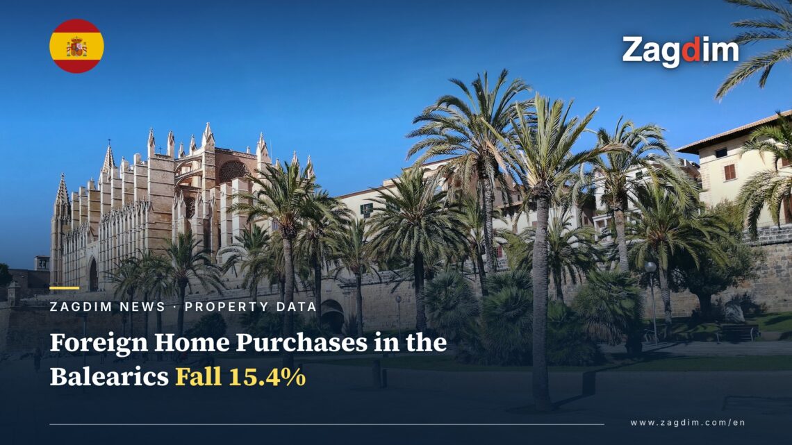 Palma Cathedral (La Seu) skyline with palm trees and residential buildings