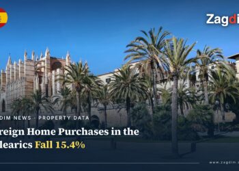 Palma Cathedral (La Seu) skyline with palm trees and residential buildings