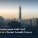 Aerial sunset view of Taipei 101 and the Xinyi district skyline, illustrating a story on Taiwan's Employment Gold Card (the 4-in-1 combined work permit, resident visa, ARC and re-entry permit for foreign professionals)