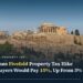 View of the Acropolis and Parthenon in Athens, Zagdim News Greece property tax cover