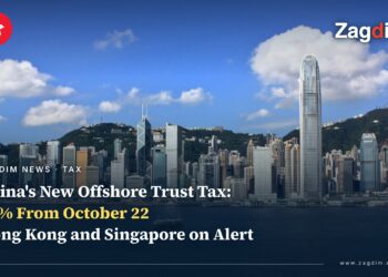 Hong Kong Central financial district skyline across Victoria Harbour with Star Ferry boats