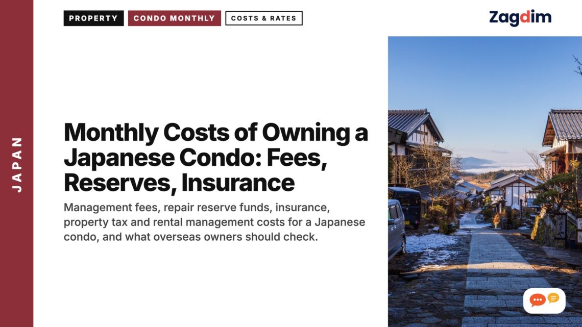 Narrow stone path between traditional houses toward hills, illustrating Monthly Costs of Owning a Japanese Condo: Fees, Reserves, Insurance