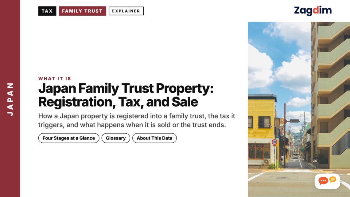 Quiet backstreet with yellow corner building, illustrating Japan Family Trust Property: Registration, Tax, and Sale