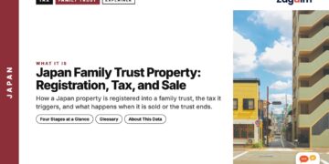 Quiet backstreet with yellow corner building, illustrating Japan Family Trust Property: Registration, Tax, and Sale