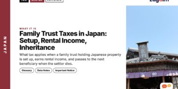 Traditional shop building facade with sign, illustrating Family Trust Taxes in Japan: Setup, Rental Income, Inheritance