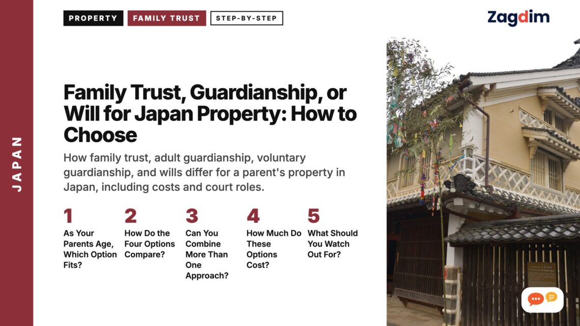 Traditional white building with hanging lanterns, illustrating Family Trust, Guardianship, or Will for Japan Property: How to Choose