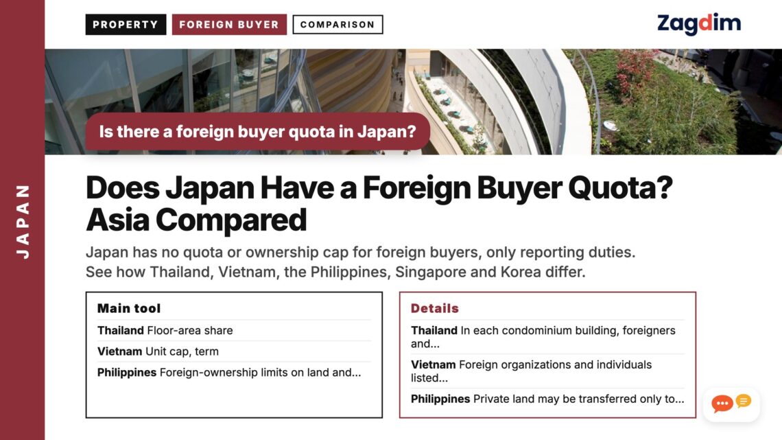Curved modern building with garden terraces, illustrating Does Japan Have a Foreign Buyer Quota? Asia Compared