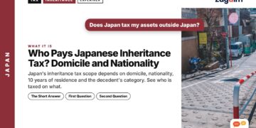 Paved pedestrian street lined with buildings, illustrating Who Pays Japanese Inheritance Tax? Domicile and Nationality