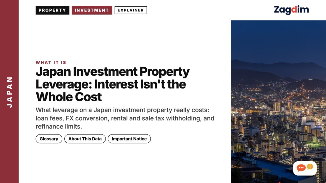 Aerial night view of harbour city lights, illustrating Japan Investment Property Leverage: Interest Isn't the Whole Cost