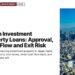 Aerial view of dense city with Mount Fuji in distance, illustrating Japan Investment Property Loans: Approval, Cash Flow and Exit Risk