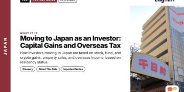 Namba Sennichimae building signage and Bic Camera store, illustrating Moving to Japan as an Investor: Capital Gains and Overseas Tax