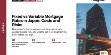 Circular highway ramp beneath city skyscrapers, illustrating Fixed vs Variable Mortgage Rates in Japan: Costs and Risks