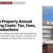 Kagoshima University Hospital building exterior, illustrating Japan Property Annual Holding Costs: Tax, Fees, and Deductions
