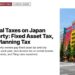 Akihabara street with colorful electronics billboards, illustrating Annual Taxes on Japan Property: Fixed Asset Tax, City Planning Tax