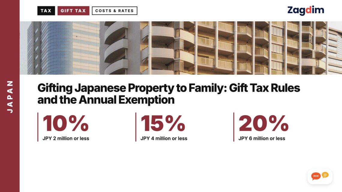 Modern hotel building with rooftop satellite dishes, illustrating Gifting Japanese Property to Family: Gift Tax Rules and the Annual Exemption