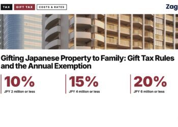 Modern hotel building with rooftop satellite dishes, illustrating Gifting Japanese Property to Family: Gift Tax Rules and the Annual Exemption