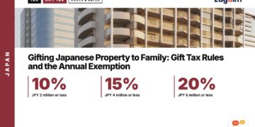 Modern hotel building with rooftop satellite dishes, illustrating Gifting Japanese Property to Family: Gift Tax Rules and the Annual Exemption