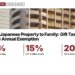 Modern hotel building with rooftop satellite dishes, illustrating Gifting Japanese Property to Family: Gift Tax Rules and the Annual Exemption