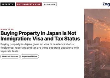 City skyscrapers silhouette at sunset, illustrating Buying Property in Japan Is Not Immigration: Visa and Tax Status