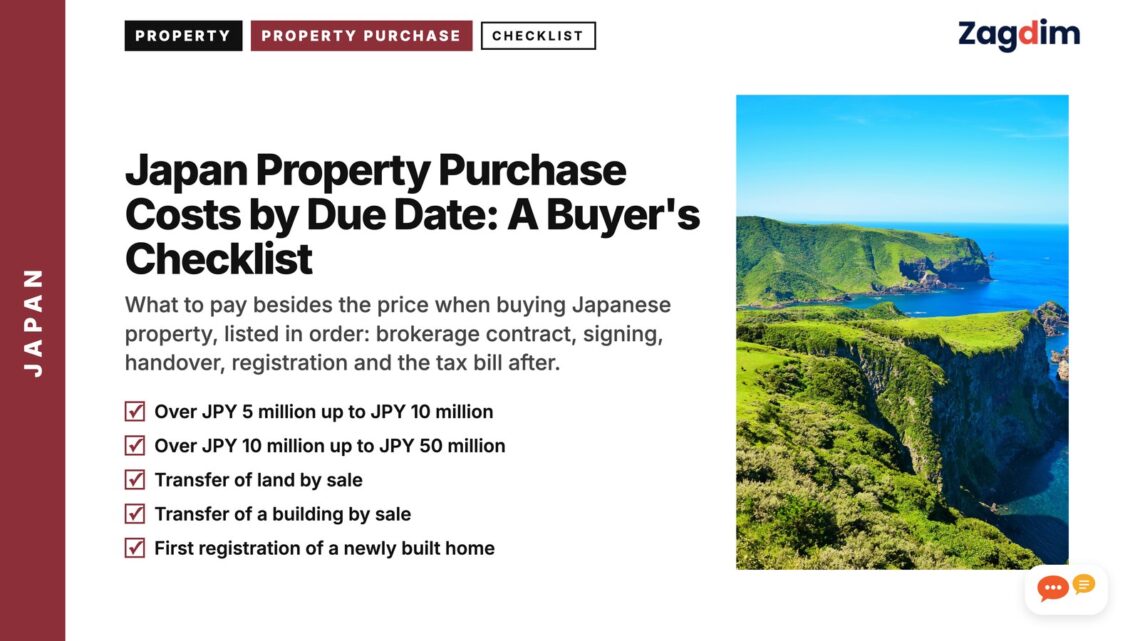 Aerial view of green coastal cliffs Hokkaido, illustrating Japan Property Purchase Costs by Due Date: A Buyer's Checklist