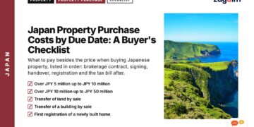 Aerial view of green coastal cliffs Hokkaido, illustrating Japan Property Purchase Costs by Due Date: A Buyer's Checklist