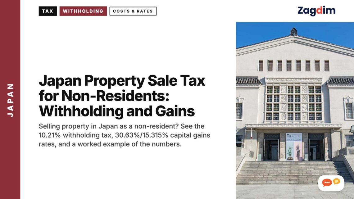Osaka Municipal Museum of Art building facade, illustrating Japan Property Sale Tax for Non-Residents: Withholding and Gains