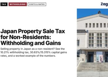 Osaka Municipal Museum of Art building facade, illustrating Japan Property Sale Tax for Non-Residents: Withholding and Gains
