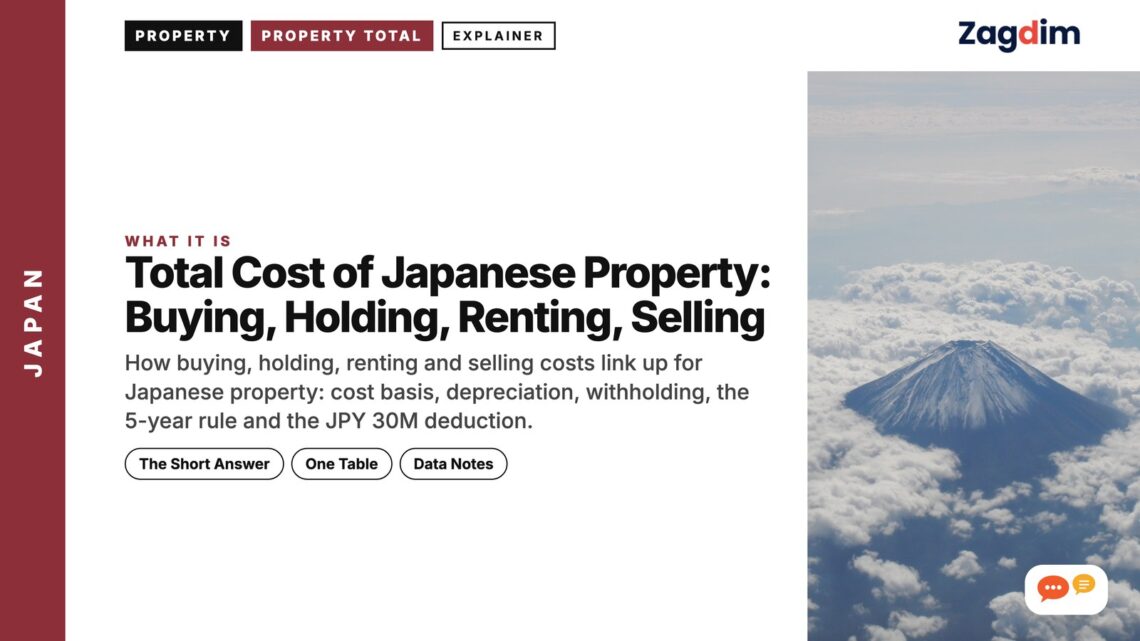 Mount Fuji peak rising above sea of clouds, illustrating Total Cost of Japanese Property: Buying, Holding, Renting, Selling