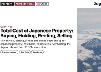 Mount Fuji peak rising above sea of clouds, illustrating Total Cost of Japanese Property: Buying, Holding, Renting, Selling