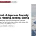 Mount Fuji peak rising above sea of clouds, illustrating Total Cost of Japanese Property: Buying, Holding, Renting, Selling