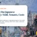 Shinsekai street signs with Tsutenkaku Tower Osaka, illustrating Renting Out Japanese Property: Yield, Tenants, Costs and Tax