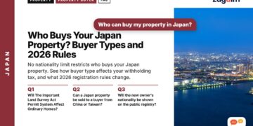 Night skyline of harbour city with ferris wheel, illustrating Who Buys Your Japan Property? Buyer Types and 2026 Rules