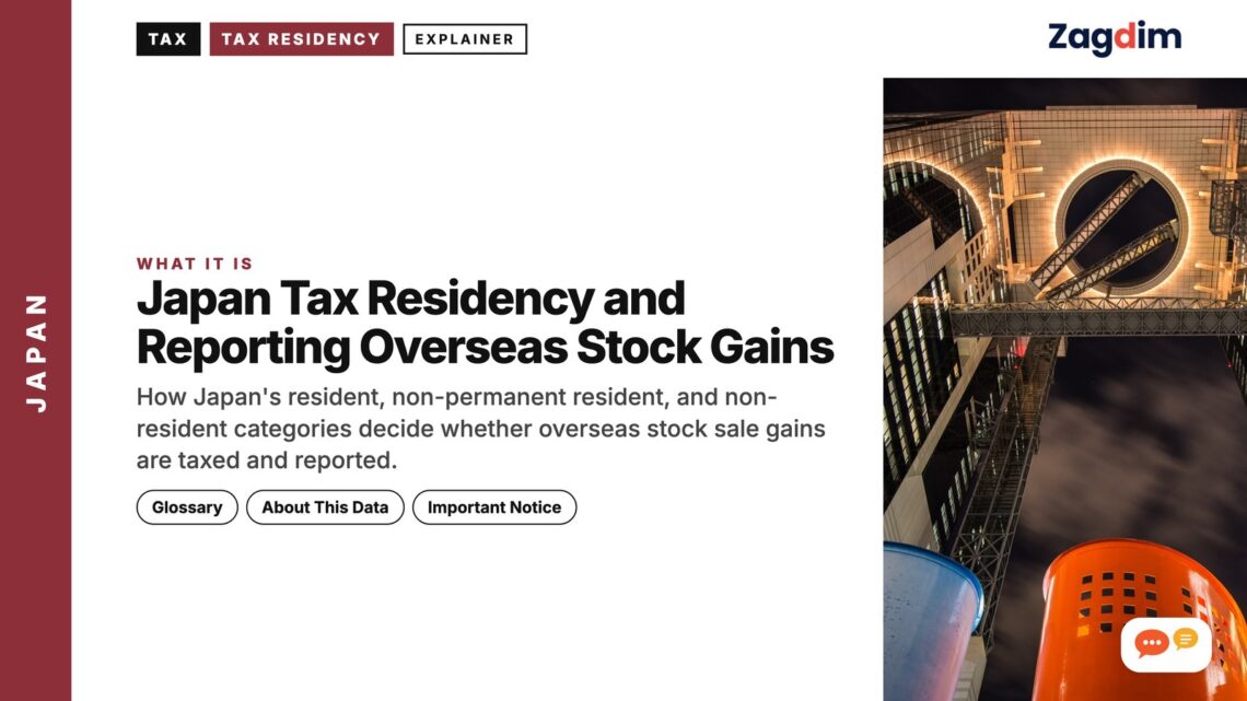 Rooftop observatory interior at Umeda Sky Building, illustrating Japan Tax Residency and Reporting Overseas Stock Gains