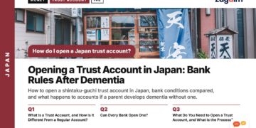Traditional tempura restaurant shopfront and sign, illustrating Opening a Trust Account in Japan: Bank Rules After Dementia
